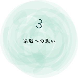 循環への想い